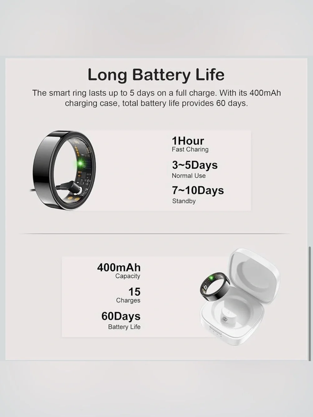 Unisex Fitness Smart Ring w/sleep Tracker NO Subscription Long Life Black Size10